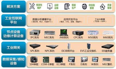 研祥高科技控股集團(tuán) 引領(lǐng)工業(yè)自動(dòng)化與嵌入式計(jì)算創(chuàng)新